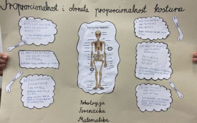 ARHEOLOGIJA, FORENZIKA I MATEMATIKA
