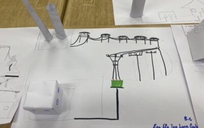 Proizvodnja i prijenos električne energije