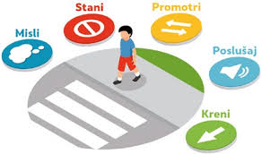 Tematski priručnik za provedbu prometnih preventivnih aktivnosti