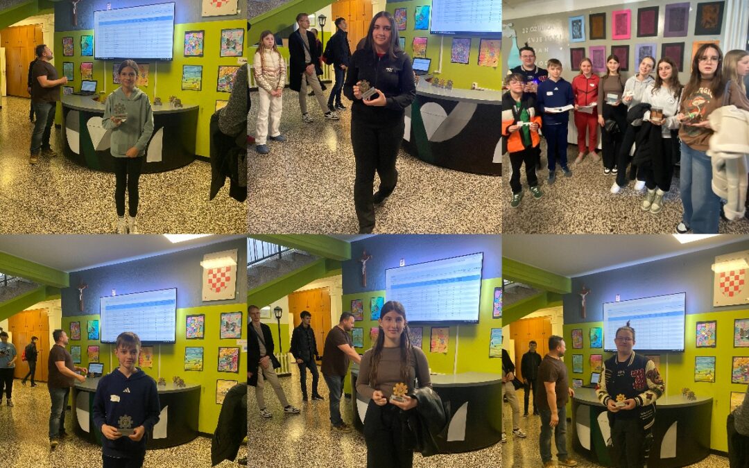 68. Županijsko natjecanje mladih tehničara